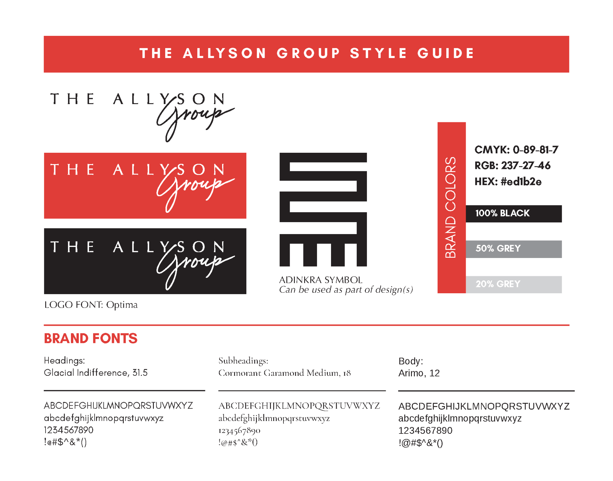 The Allyson Group Style Guide 2020