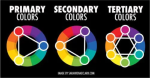 color theory graphic